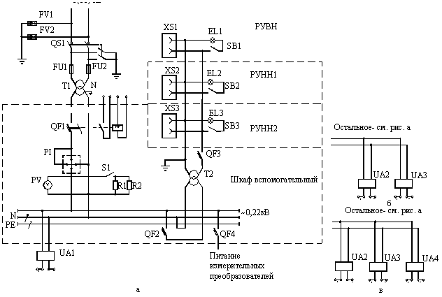 Схема электрическая принципиальная УКЗВ с выпрямителем типа В-ОПЕ с телемеханикой
